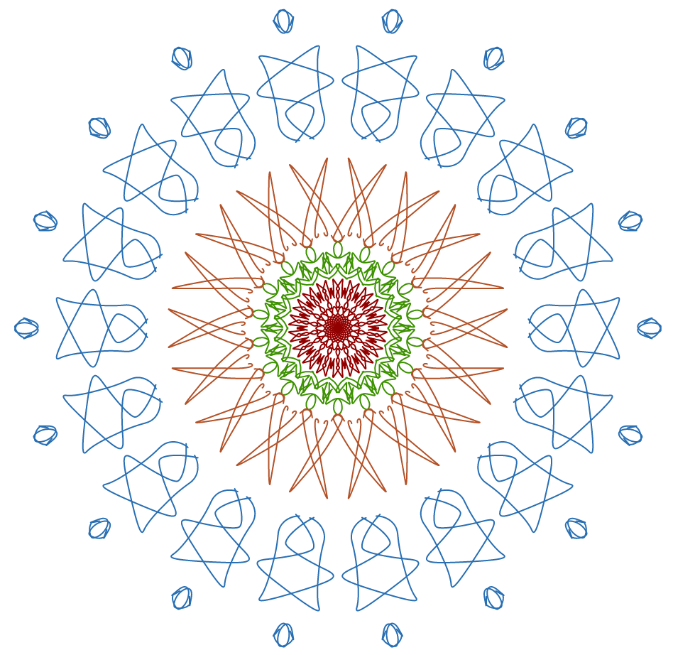 Made Possible by Jot Pro on a 2014 Moto X